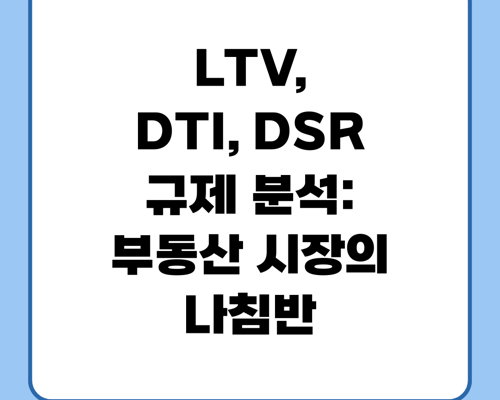 LTV, DTI, DSR 규제 분석: 부동산 시장의 나침반